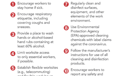 Ten Workplace Tips