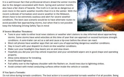 APRIL RISK REMINDER 2022